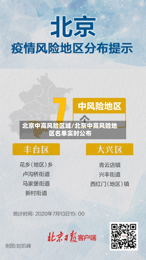 北京中高风险区域/北京中高风险地区名单实时公布