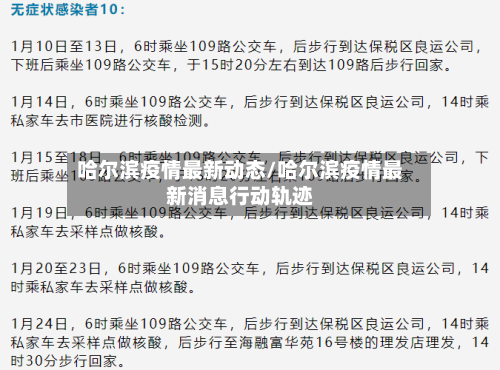 哈尔滨疫情最新动态/哈尔滨疫情最新消息行动轨迹-第2张图片