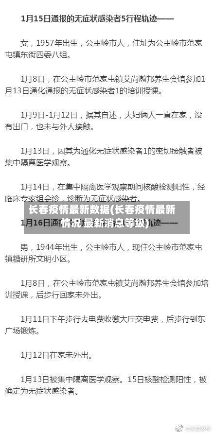 长春疫情最新数据(长春疫情最新情况 最新消息等级)