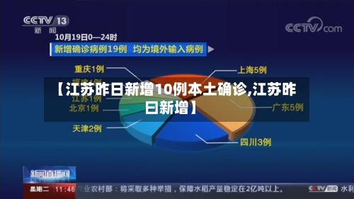 【江苏昨日新增10例本土确诊,江苏昨曰新增】-第2张图片
