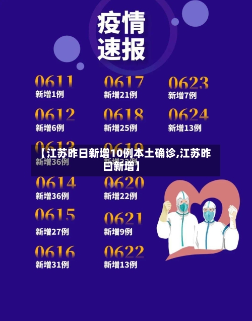 【江苏昨日新增10例本土确诊,江苏昨曰新增】
