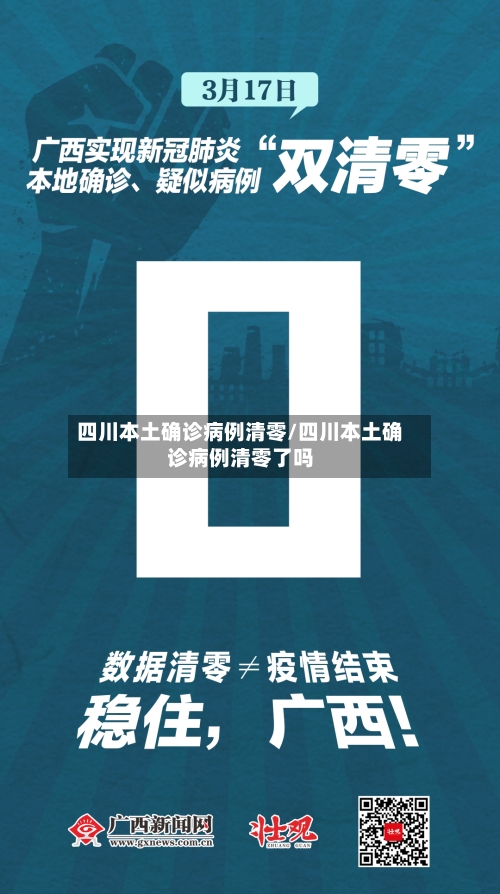 四川本土确诊病例清零/四川本土确诊病例清零了吗-第3张图片