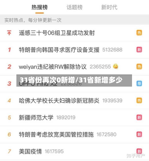 31省份再次0新增/31省新增多少