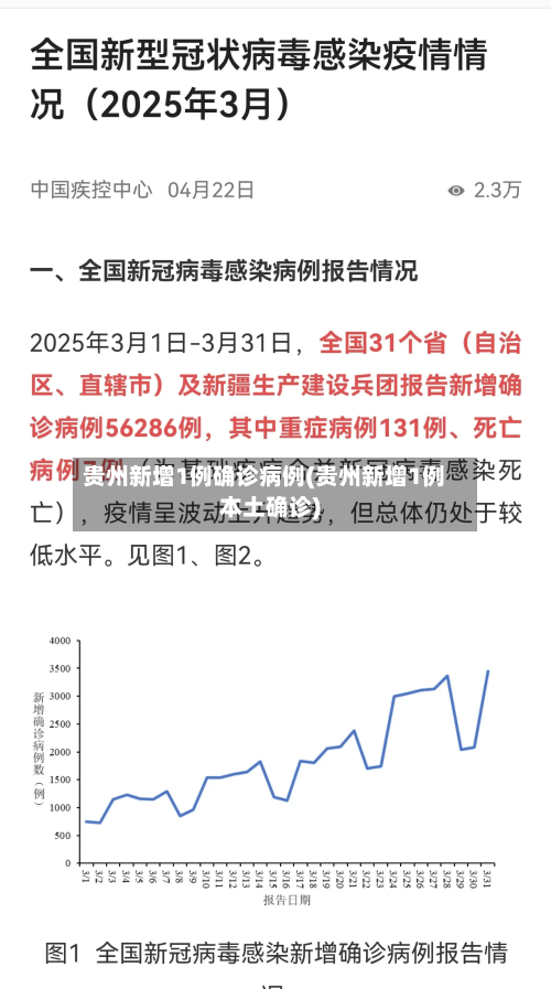 贵州新增1例确诊病例(贵州新增1例本土确诊)