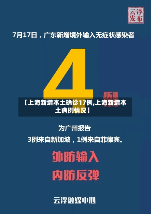 【上海新增本土确诊17例,上海新增本土病例情况】-第2张图片