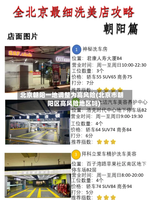 北京朝阳一地调整为高风险(北京市朝阳区高风险地区吗)