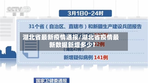 湖北省最新疫情通报/湖北省疫情最新数据新增多少?