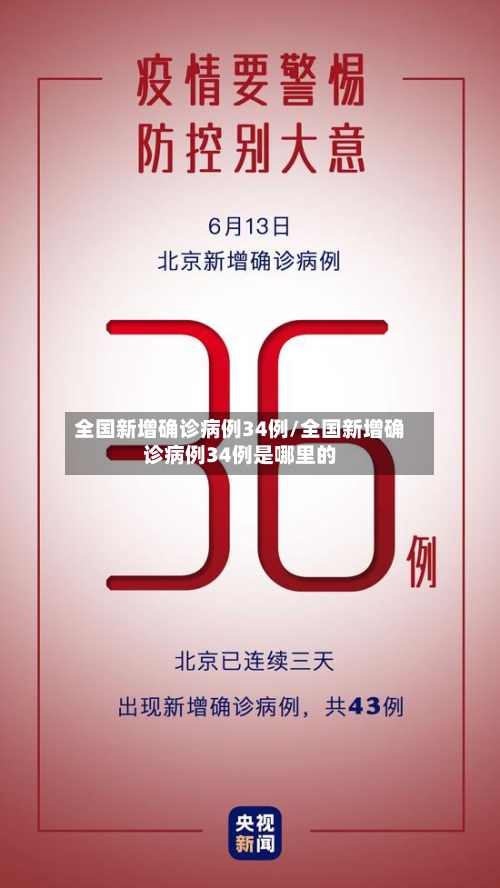 全国新增确诊病例34例/全国新增确诊病例34例是哪里的-第3张图片