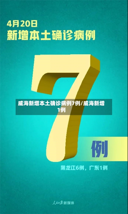 威海新增本土确诊病例7例/威海新增1例-第2张图片
