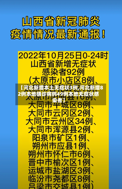 【河北新增本土无症状3例,河北新增82例本地确诊病例49例本地无症状感染者】-第3张图片