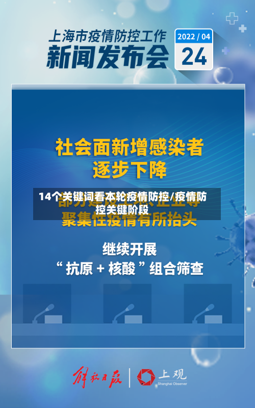 14个关键词看本轮疫情防控/疫情防控关键阶段