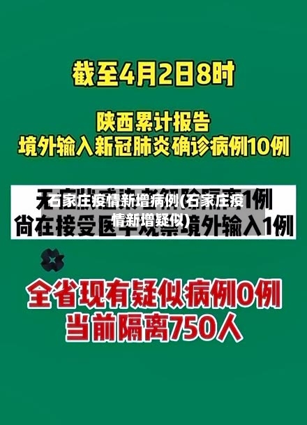 石家庄疫情新增病例(石家庄疫情新增疑似)-第2张图片