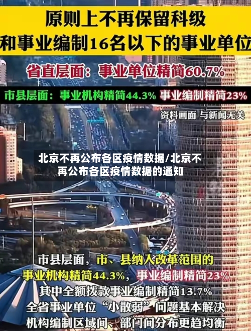 北京不再公布各区疫情数据/北京不再公布各区疫情数据的通知