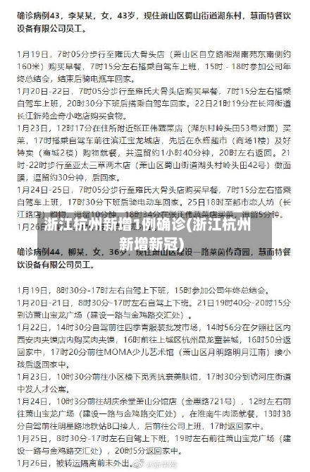 浙江杭州新增1例确诊(浙江杭州新增新冠)