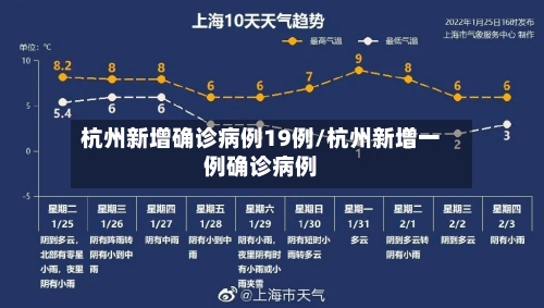 杭州新增确诊病例19例/杭州新增一例确诊病例