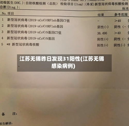 江苏无锡昨日发现31阳性(江苏无锡感染病例)