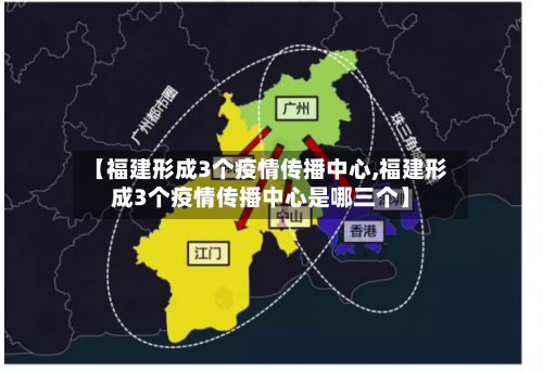 【福建形成3个疫情传播中心,福建形成3个疫情传播中心是哪三个】