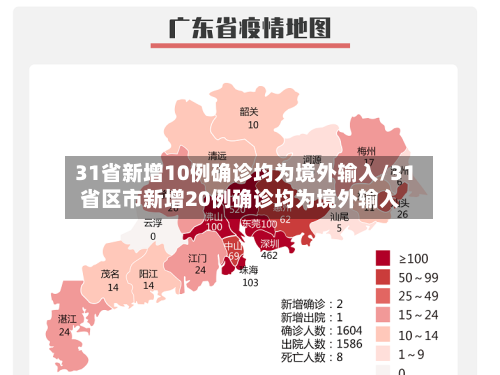 31省新增10例确诊均为境外输入/31省区市新增20例确诊均为境外输入
