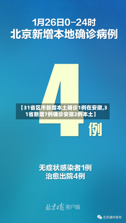 【31省区市新增本土确诊1例在安徽,31省新增7例确诊安徽2例本土】-第3张图片