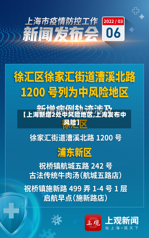 【上海新增2处中风险地区,上海发布中风险】-第3张图片