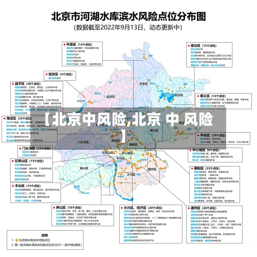 【北京中风险,北京 中 风险】-第3张图片