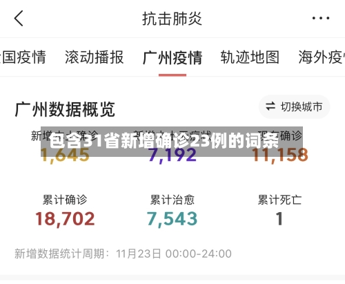 包含31省新增确诊23例的词条-第3张图片