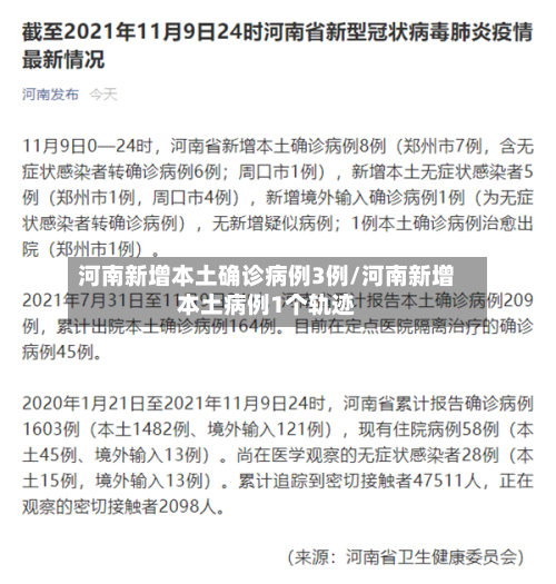 河南新增本土确诊病例3例/河南新增本土病例1个轨迹