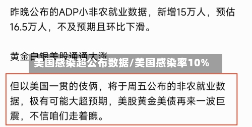 美国感染超公布数据/美国感染率10%-第3张图片