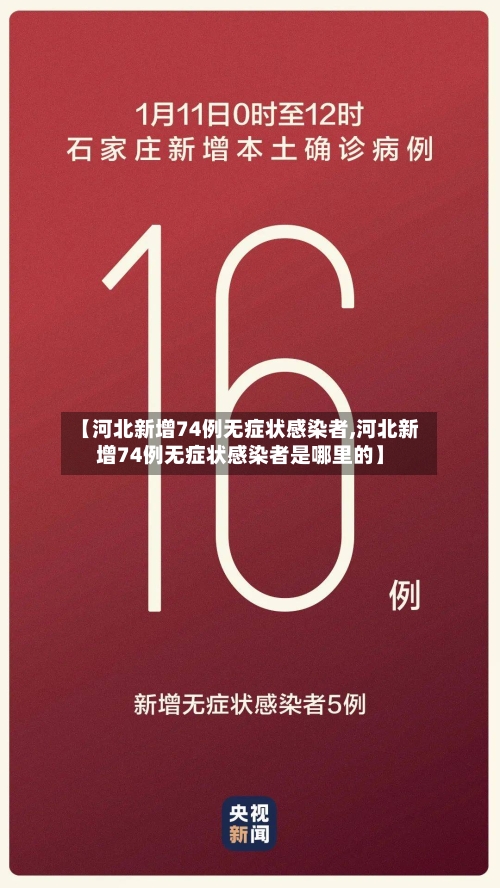 【河北新增74例无症状感染者,河北新增74例无症状感染者是哪里的】-第2张图片