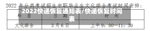 2022快递恢复通知表/快递恢复时间表-第2张图片