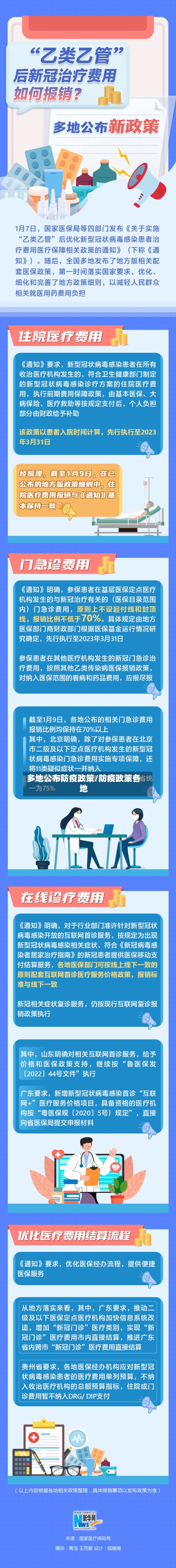 多地公布防疫政策/防疫政策各地-第2张图片
