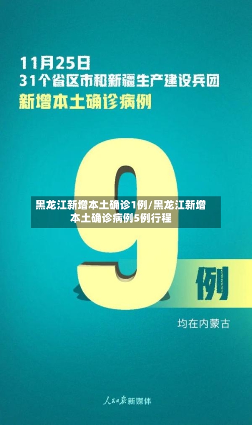 黑龙江新增本土确诊1例/黑龙江新增本土确诊病例5例行程-第3张图片