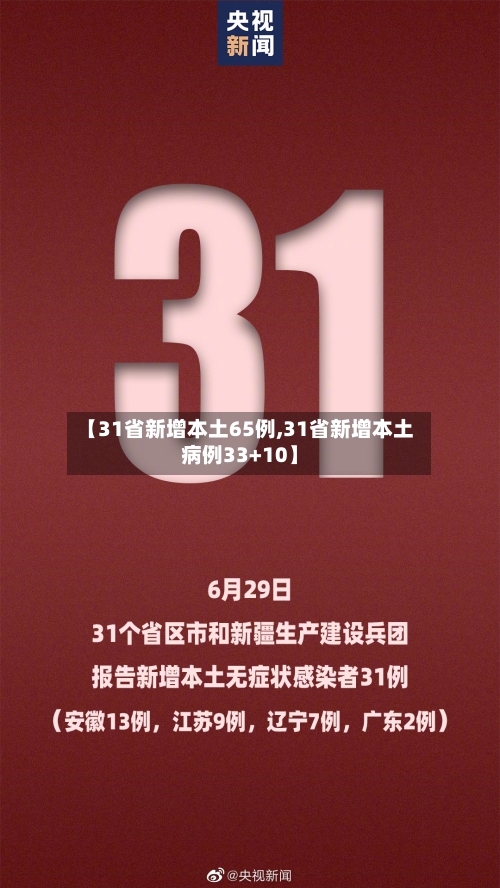 【31省新增本土65例,31省新增本土病例33+10】