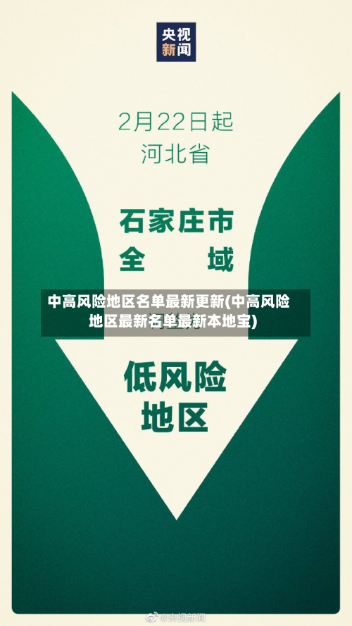 中高风险地区名单最新更新(中高风险地区最新名单最新本地宝)