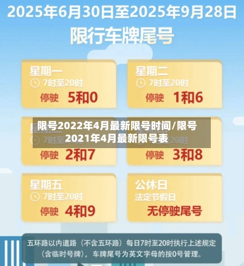 限号2022年4月最新限号时间/限号2021年4月最新限号表