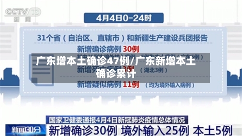 广东增本土确诊47例/广东新增本土确诊累计-第2张图片