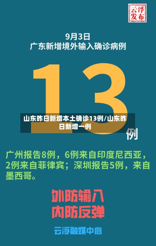 山东昨日新增本土确诊13例/山东昨日新增一例-第2张图片