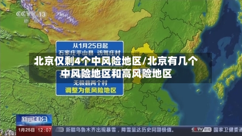 北京仅剩4个中风险地区/北京有几个中风险地区和高风险地区