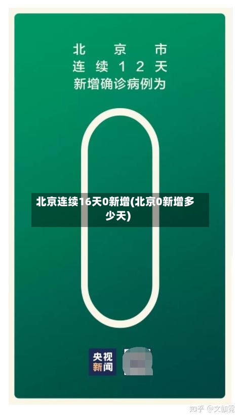 北京连续16天0新增(北京0新增多少天)