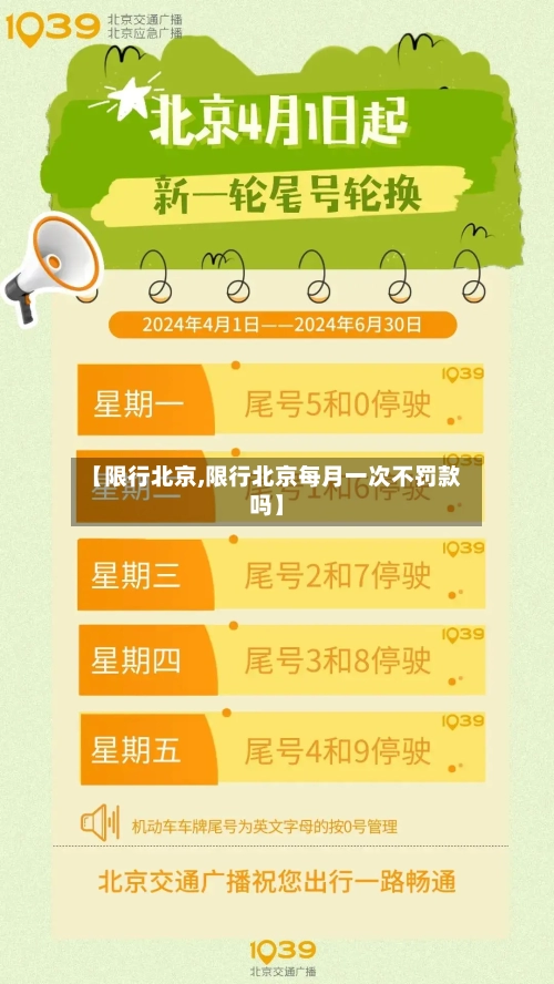 【限行北京,限行北京每月一次不罚款吗】