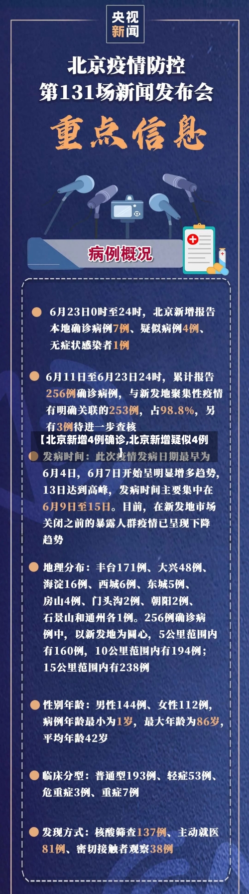 【北京新增4例确诊,北京新增疑似4例】