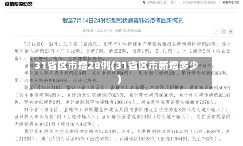 31省区市增28例(31省区市新增多少)