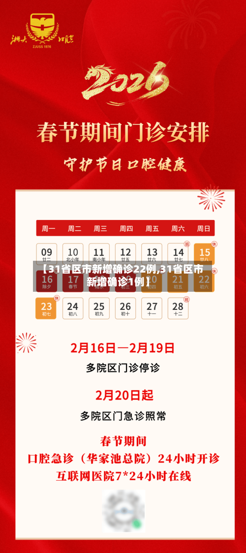 【31省区市新增确诊22例,31省区市新增确诊1例】