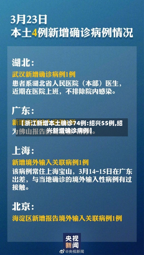 【浙江新增本土确诊74例:绍兴55例,绍兴新增确诊病例】-第3张图片