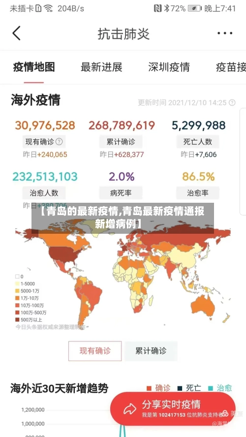 【青岛的最新疫情,青岛最新疫情通报新增病例】