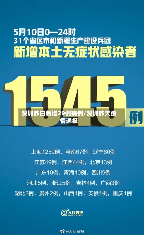 深圳昨日新增29例病例/深圳昨天疫情通报-第2张图片